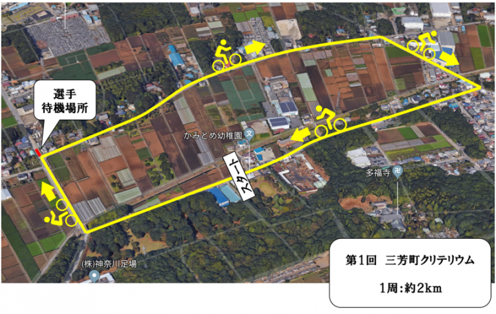 三芳町クリテリウム コース